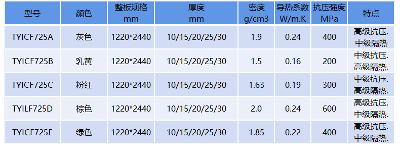 未標題-1